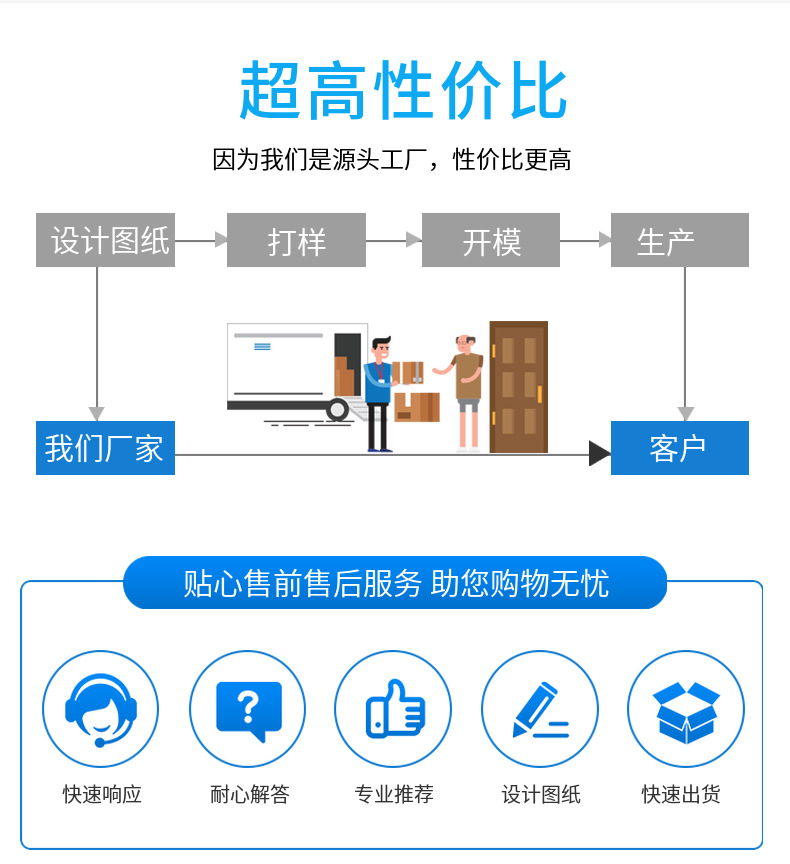 粉末冶金能做不銹鋼件嗎？